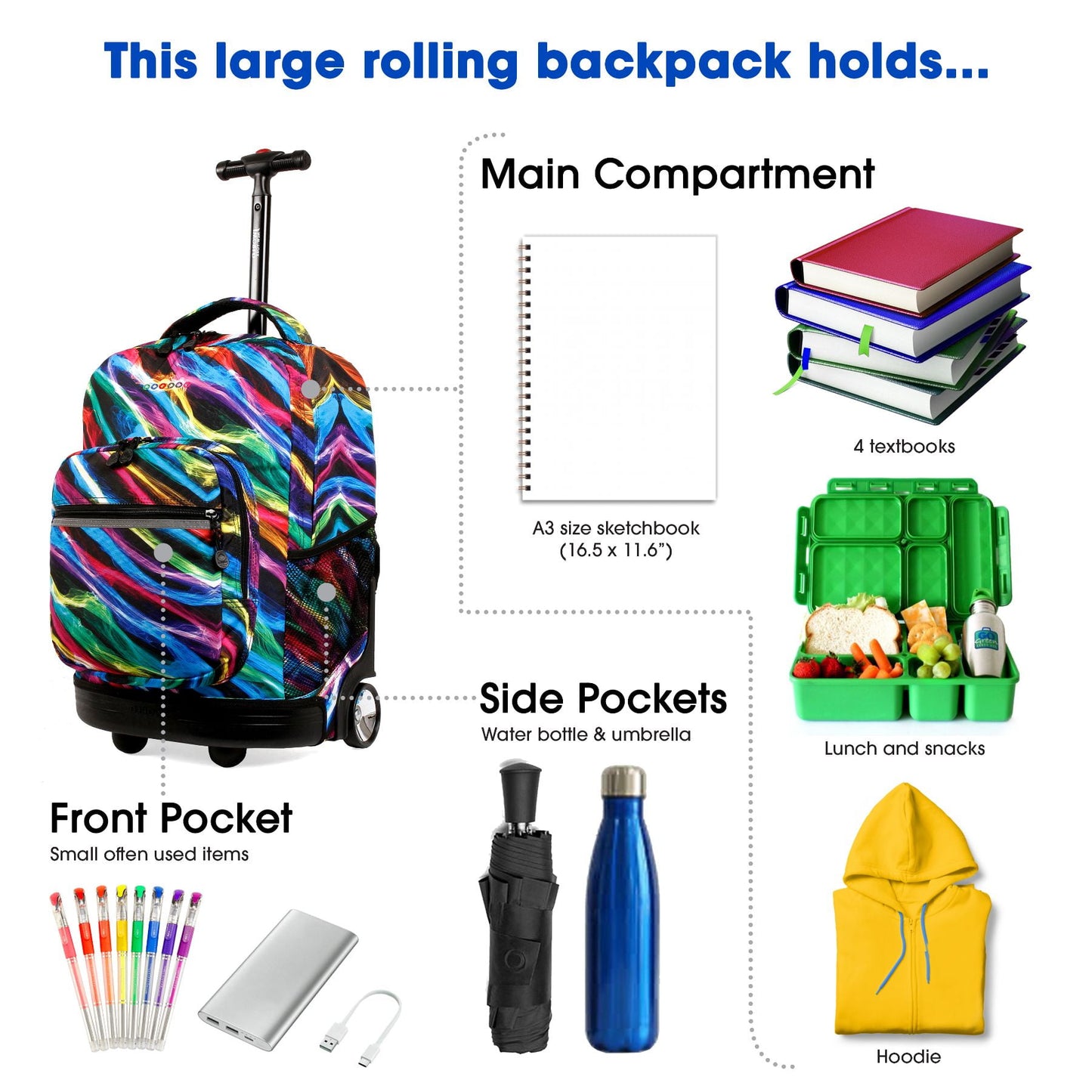 Jworld Sunrise Rolling Backpacks and Lunch Bags